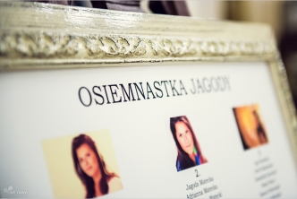 WBE 18 te Urodziny Jagody (4)